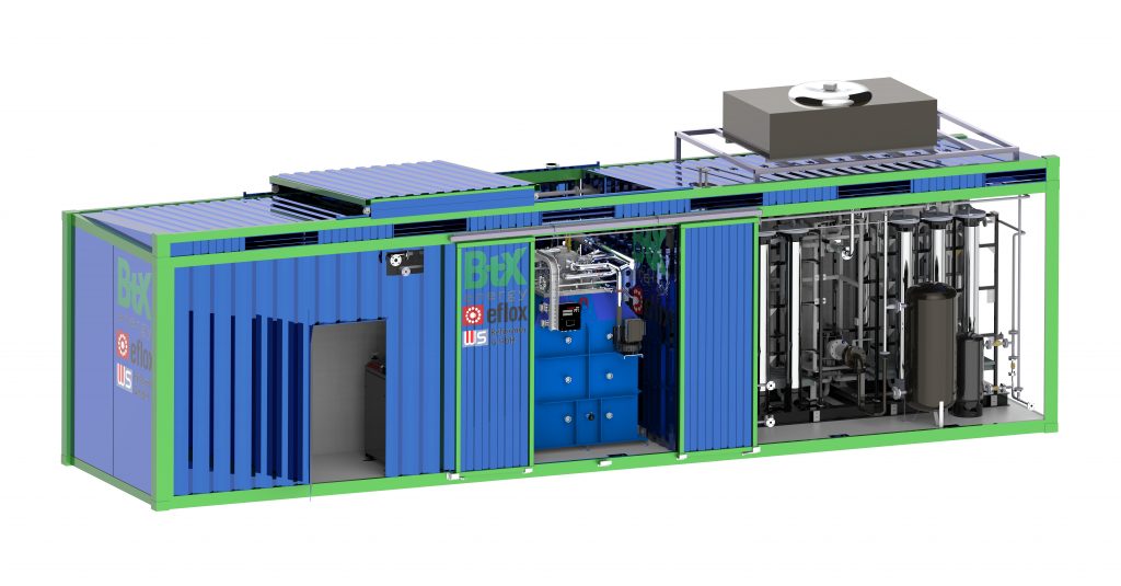 Anlage zur Erzeugung von Wasserstoff aus Biogas
